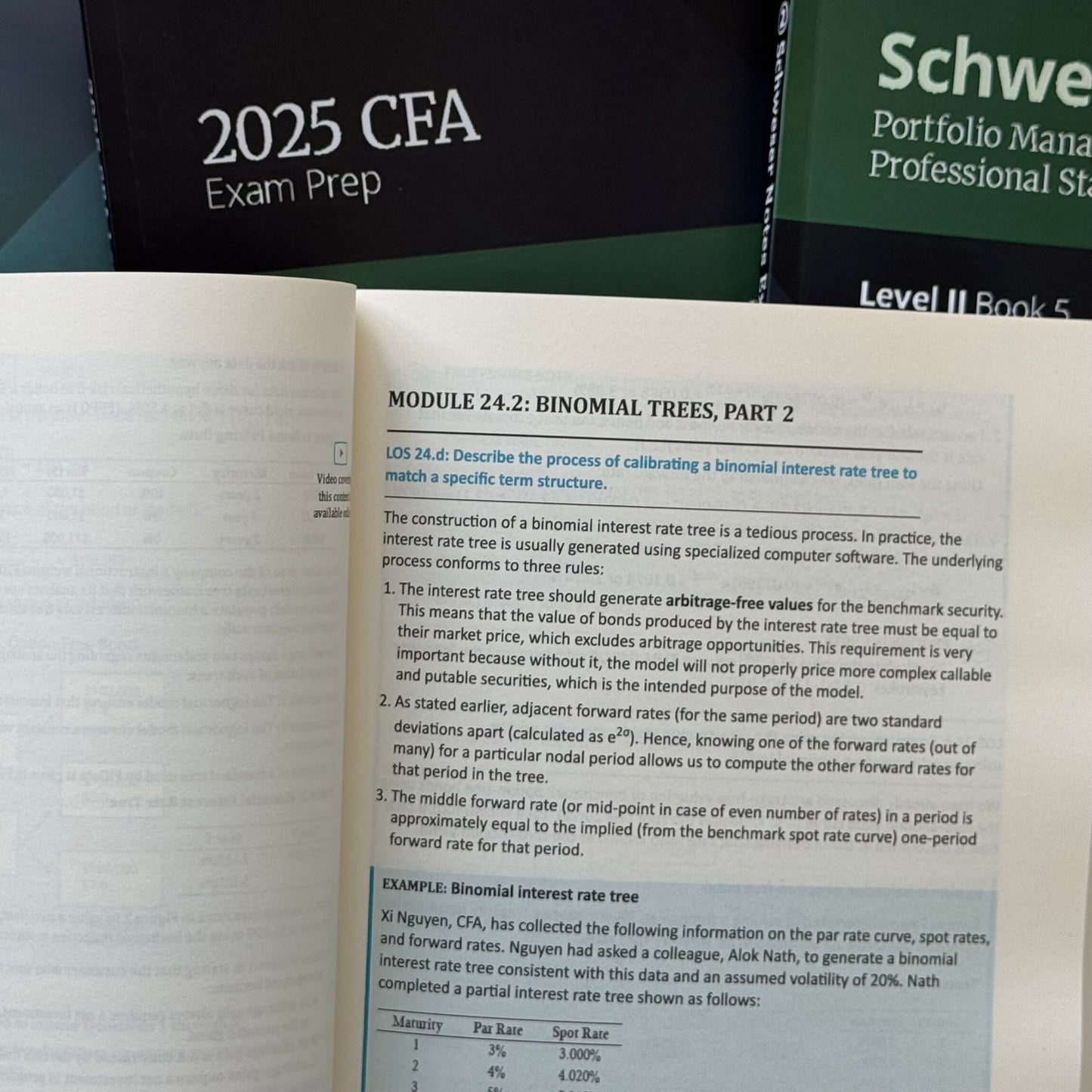 2025 CFA Level 2 Schweser Notes Exam Prep:Quantitative Methods,Financial Statement Analysis,Equity,Fixed Income