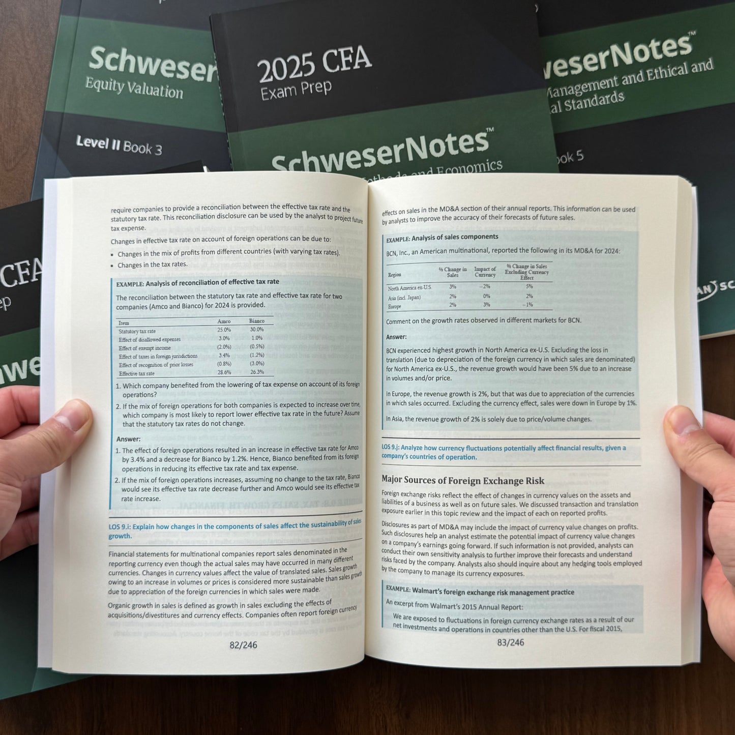2025 CFA Level 2 Schweser Notes Exam Prep:Quantitative Methods,Financial Statement Analysis,Equity,Fixed Income