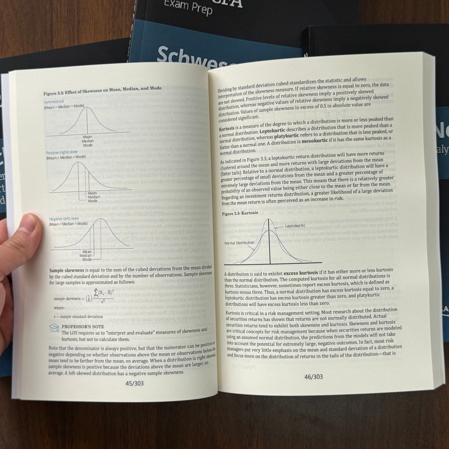 2025 CFA Level 1 SchweserNotes Fimancial Statement Analysis and Equity Investments,Quantitative Methods, English Notes Books