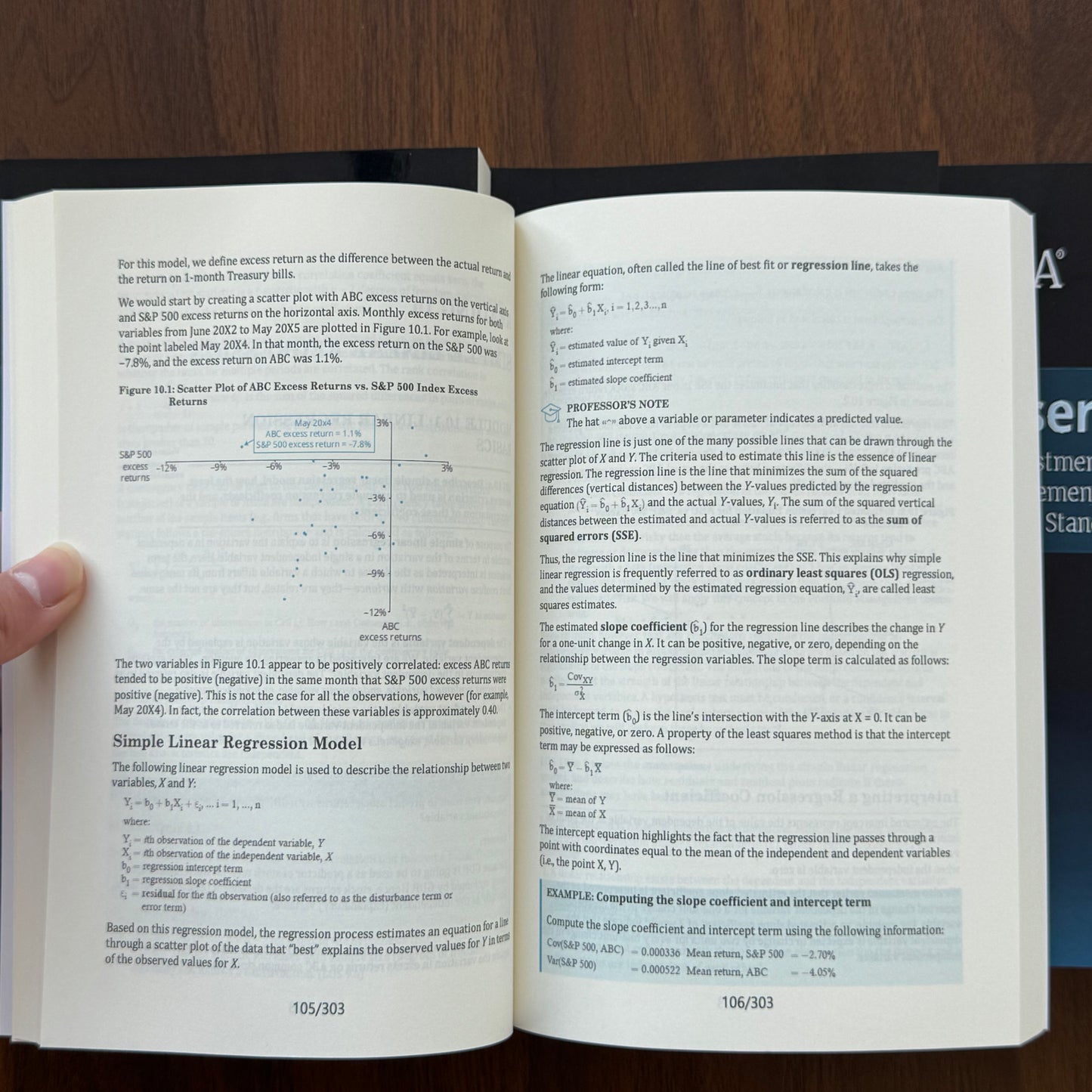 2025 CFA Level 1 SchweserNotes Fimancial Statement Analysis and Equity Investments,Quantitative Methods, English Notes Books