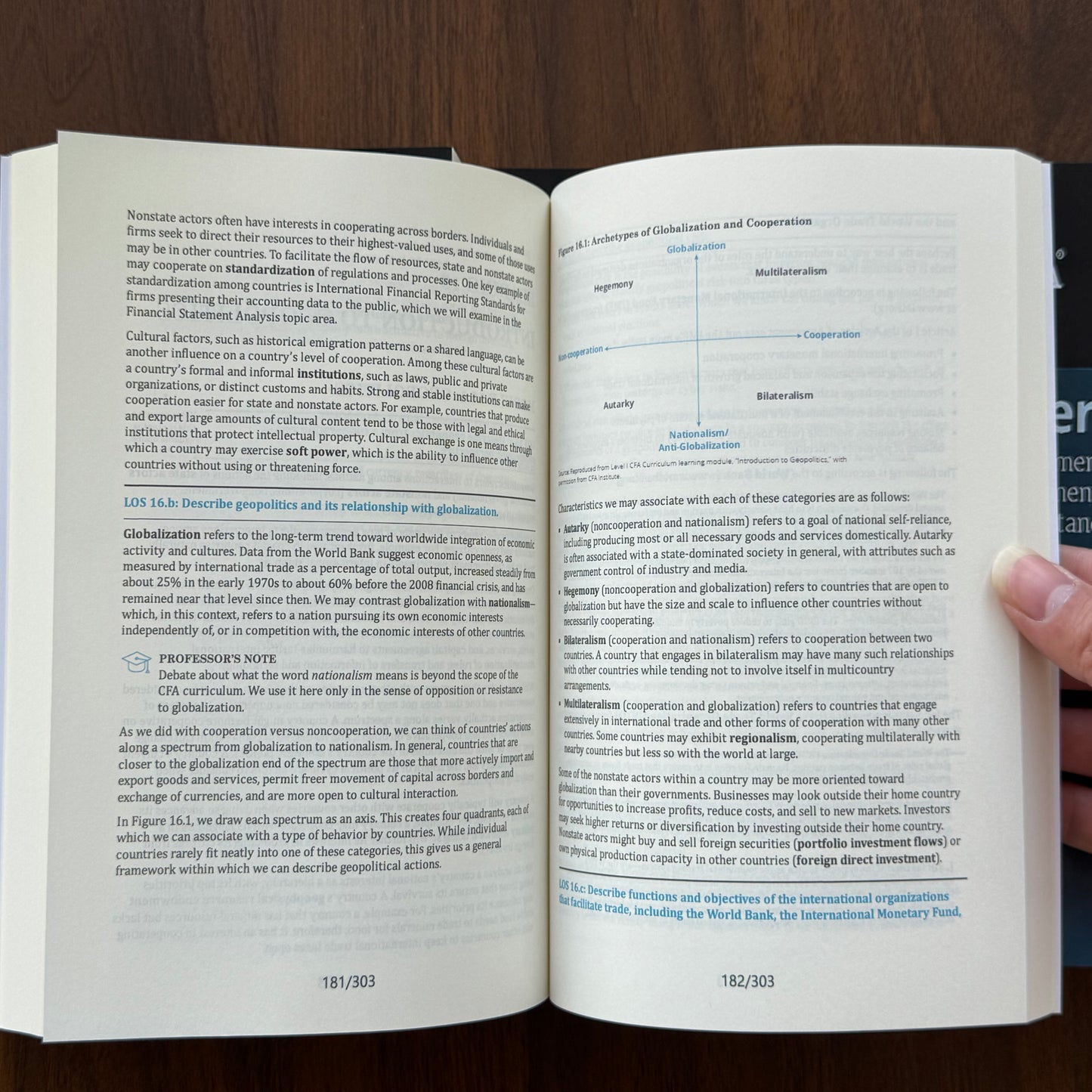 2025 CFA Level 1 SchweserNotes Fimancial Statement Analysis and Equity Investments,Quantitative Methods, English Notes Books