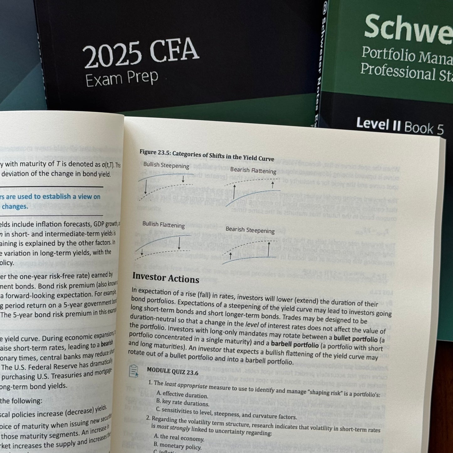 2025 CFA Level 2 Schweser Notes Exam Prep:Quantitative Methods,Financial Statement Analysis,Equity,Fixed Income