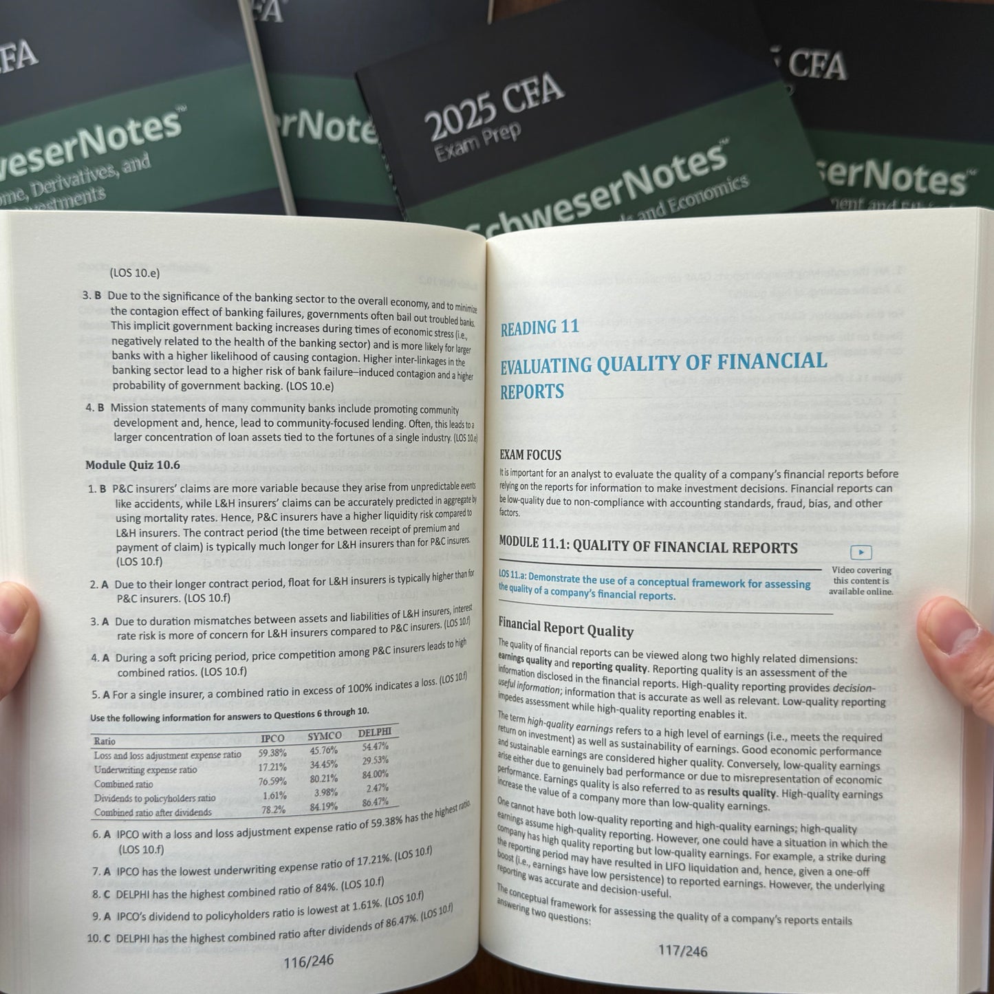 2025 CFA Level 2 Schweser Notes Exam Prep:Quantitative Methods,Financial Statement Analysis,Equity,Fixed Income