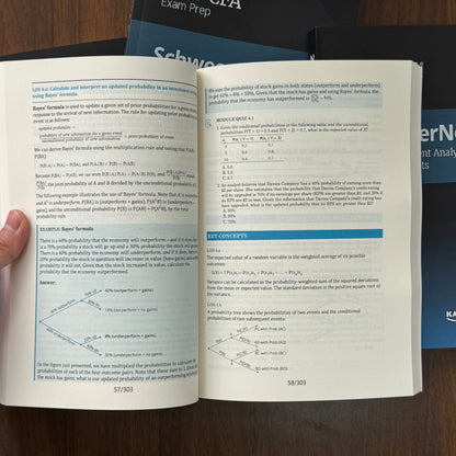 2025 CFA Level 2 Schweser Notes Exam Prep:Quantitative Methods,Financial Statement Analysis,Equity,Fixed Income