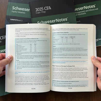 2025 CFA Level 2 Schweser Notes Exam Prep:Quantitative Methods,Financial Statement Analysis,Equity,Fixed Income