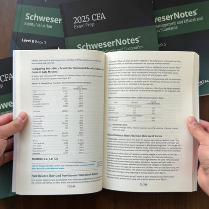2025 CFA Level 2 Schweser Notes Exam Prep:Quantitative Methods,Financial Statement Analysis,Equity,Fixed Income