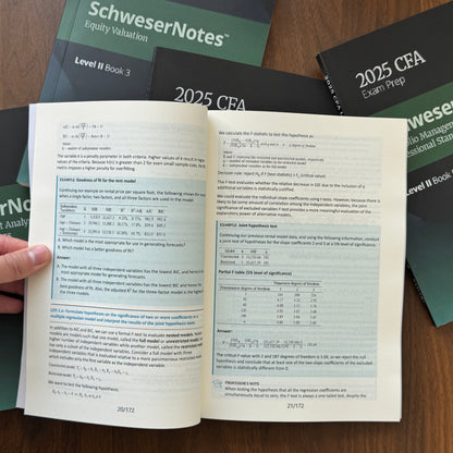 2025 CFA Level 2 Schweser Notes Exam Prep:Quantitative Methods,Financial Statement Analysis,Equity,Fixed Income