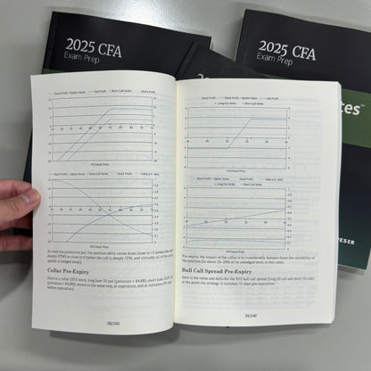 2025 CFA Level 3 SchweserNotes – Complete 4-Book Study Guide for CFA Exam Preparation