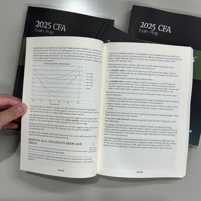 2025 CFA Level 3 SchweserNotes – Complete 4-Book Study Guide for CFA Exam Preparation