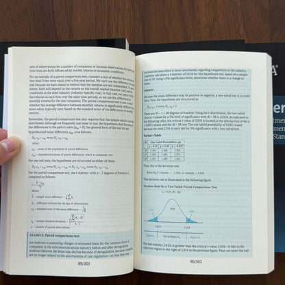 2025 CFA Level 1 SchweserNotes Fimancial Statement Analysis and Equity Investments