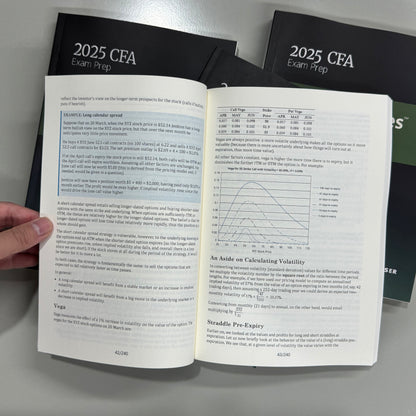 2025 CFA Level 3 SchweserNotes – Complete 4-Book Study Guide for CFA Exam Preparation