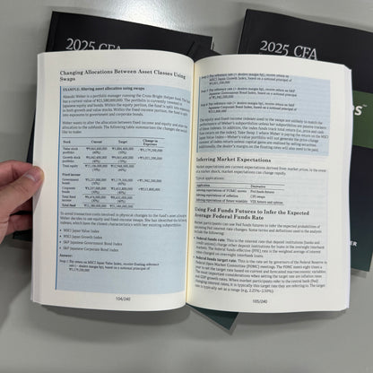 2025 CFA Level 3 SchweserNotes – Complete 4-Book Study Guide for CFA Exam Preparation