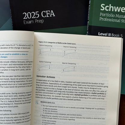 2025 CFA Level 2 Schweser Notes Exam Prep:Quantitative Methods,Financial Statement Analysis,Equity,Fixed Income