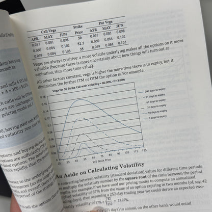 2025 CFA Level 3 SchweserNotes – Complete 4-Book Study Guide for CFA Exam Preparation