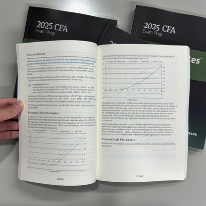 2025 CFA Level 3 SchweserNotes – Complete 4-Book Study Guide for CFA Exam Preparation
